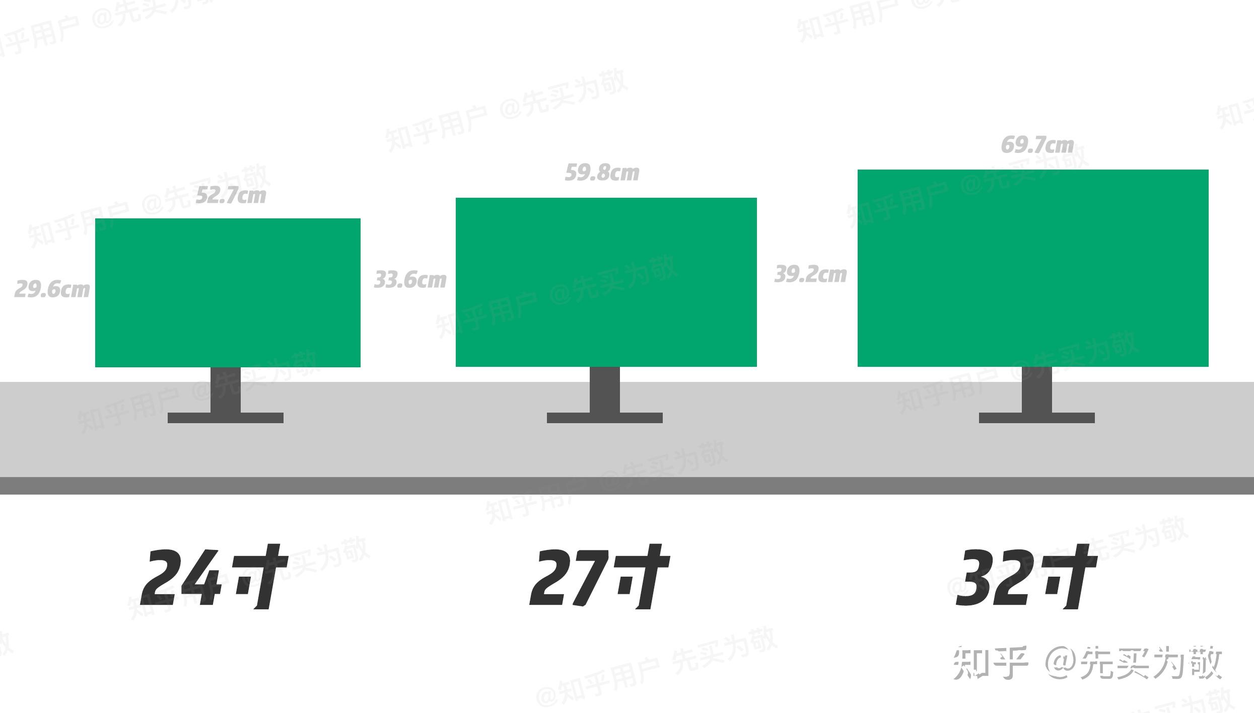 27寸与32寸尺寸图图片