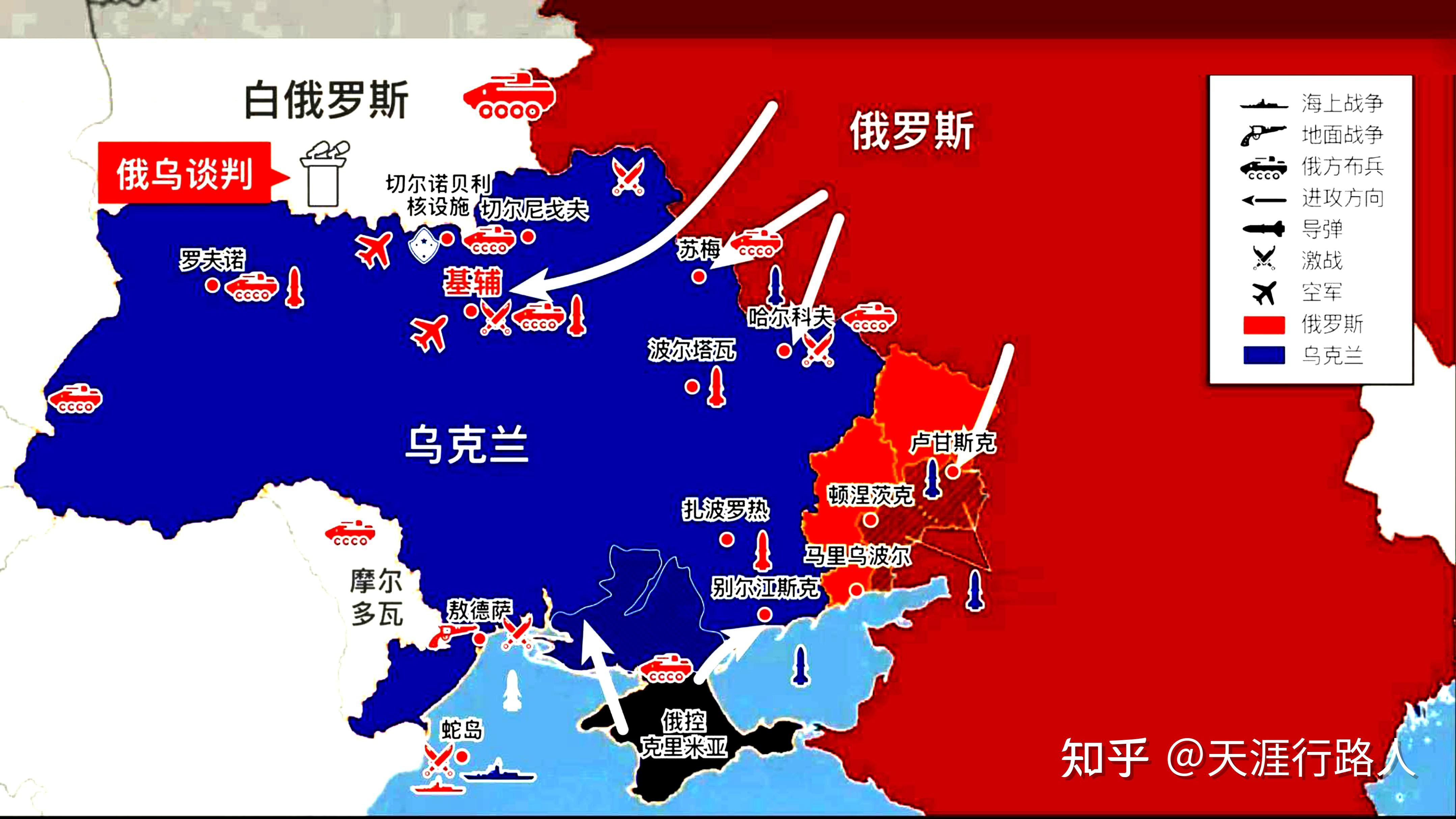 中美军事目的不一样