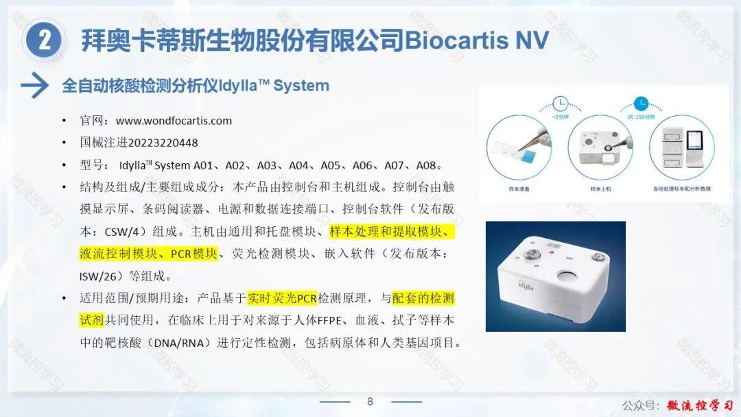 21款常见分子POCT产品鉴赏 [ PPT ] - 知乎
