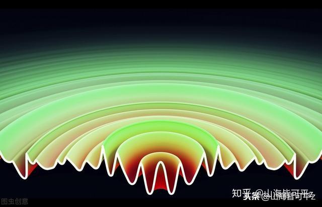 python3从零学习5114wave读写wav格式文件