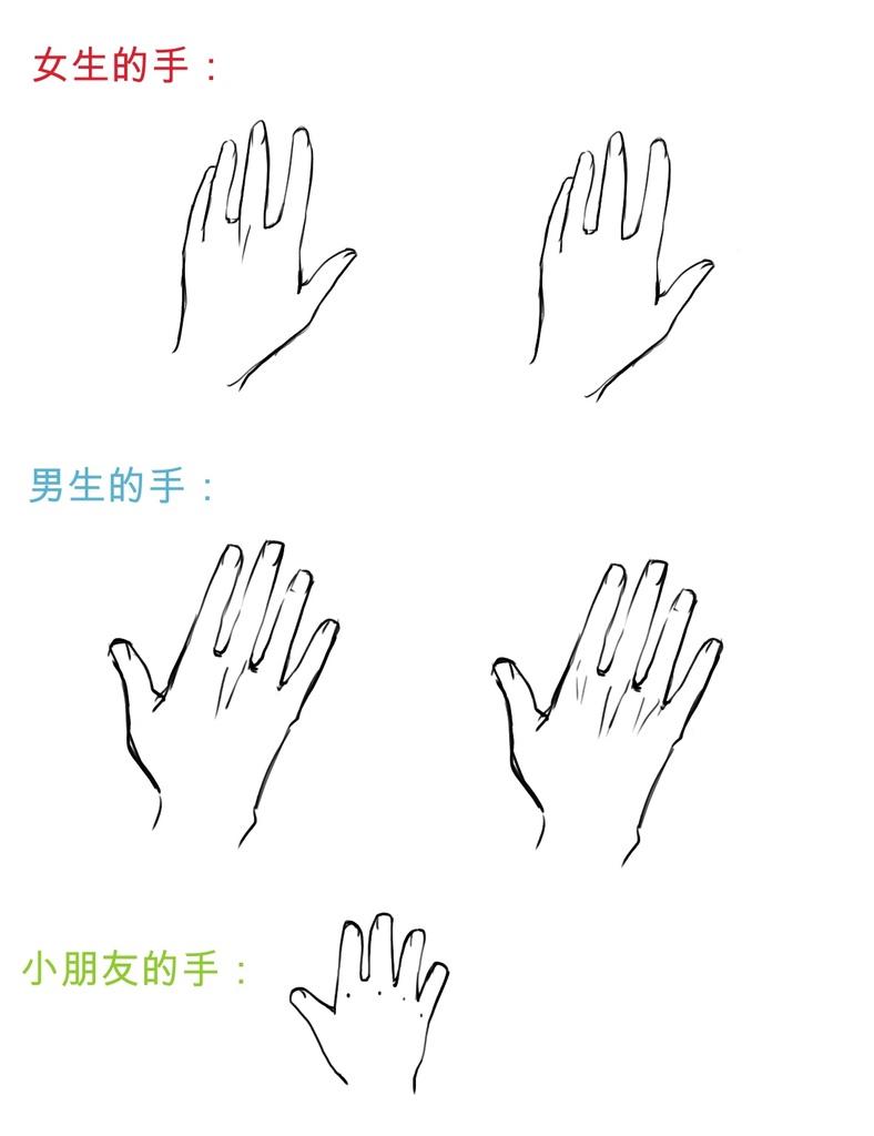 最後統整一下對比圖給大家看:一般可愛畫風是不會畫手背筋,不過如果