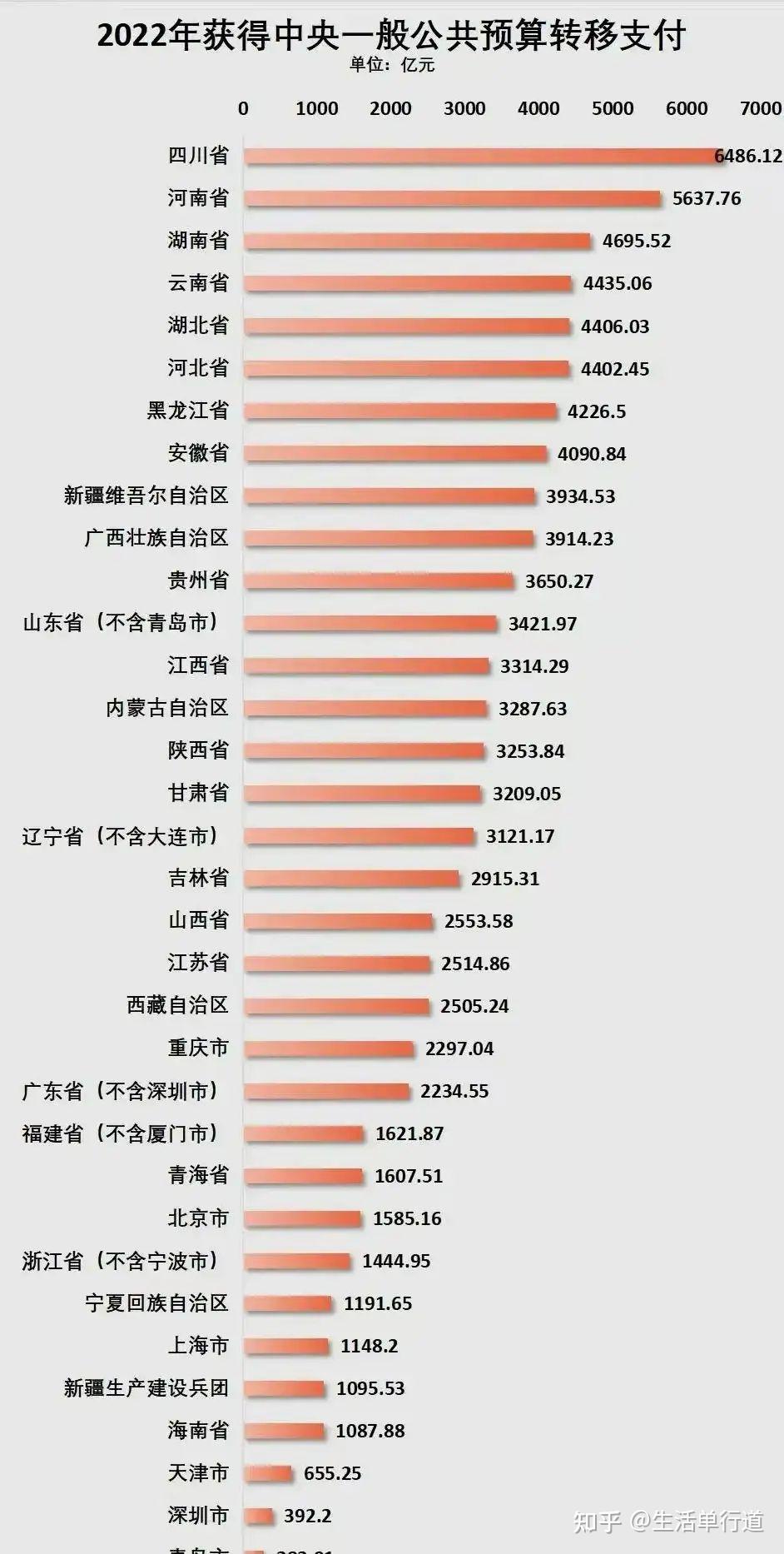 重回gdp十強城市天津四季度經濟逆勢加速背後原因是什麼