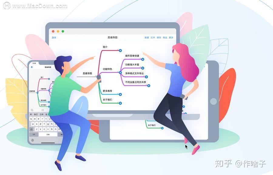 思维导图MindLine - 知乎