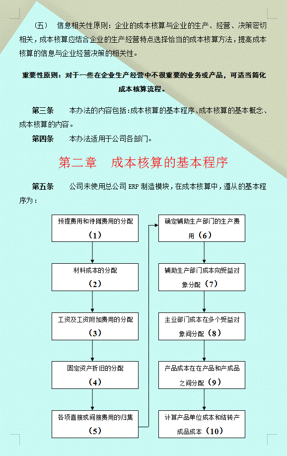 熬了整整24个小时,终于把财务成本核算管理手册总结好了,建议收藏插图1 熬了整整24个小时,终于把财务成本核算管理手册总结好了,建议收藏插图1