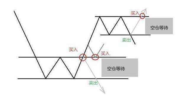 A股指数创新低，新能源，光伏，军工下周大盘即将变盘！ - 知乎