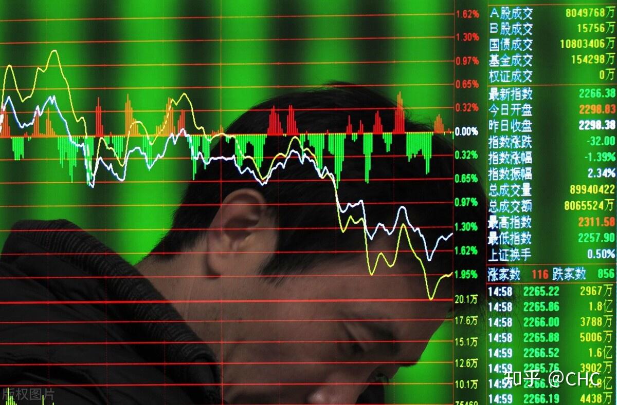 中国股市市场怎么了a股要跌回2900点了散户机会在哪