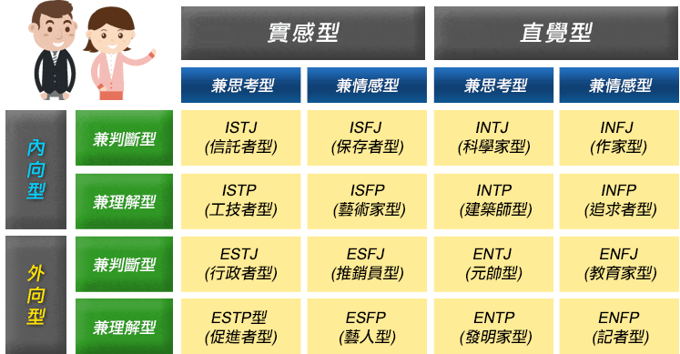 intp型人格 zhuanlan.zhihu.com