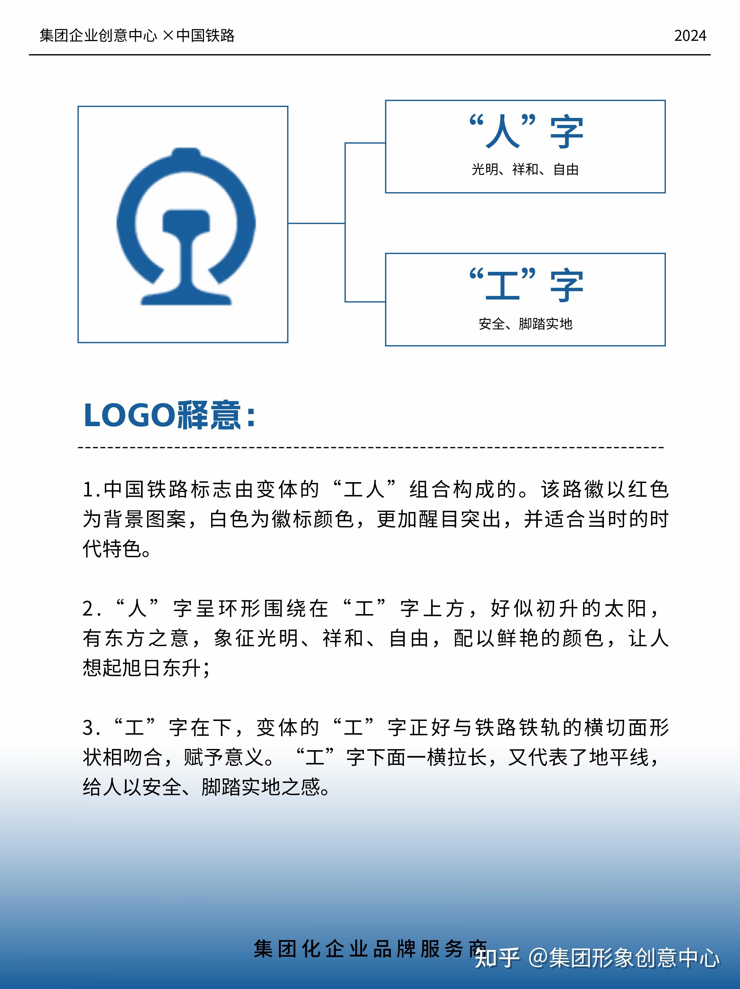 央企集团公司logo设计分享——中国铁路 - 知乎