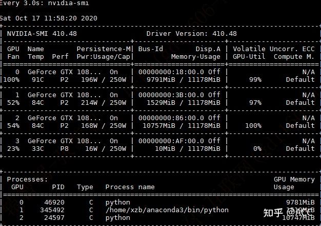 深度学习中查看gpu的使用情况 知乎