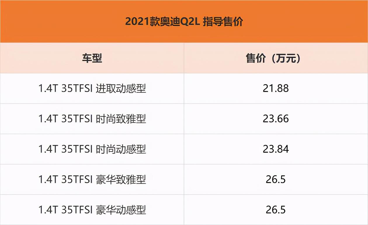 2021款奥迪q2l上市 售价21.88-26.50万元