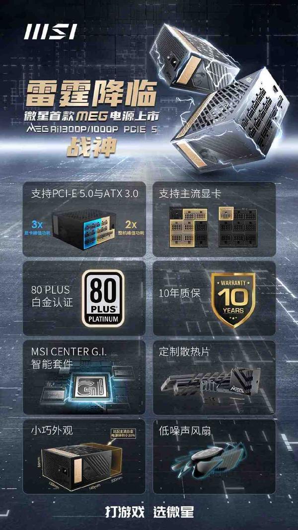 1300W额定功率，微星发布旗舰级电源—MEG Ai1300P PCIE5 - 知乎