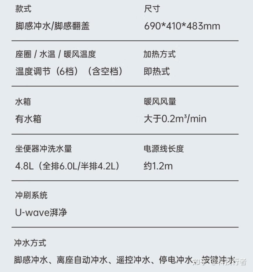 【智能马桶实测】国产智能马桶瑞尔特怎么样?
