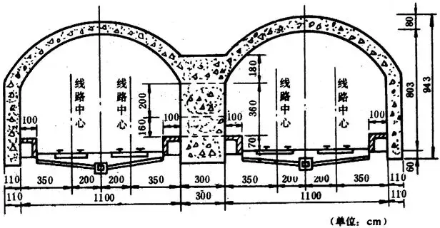 悬臂式棚洞1,拱式明洞路堑式拱形明洞路堑式拱形明洞位于两侧都有高