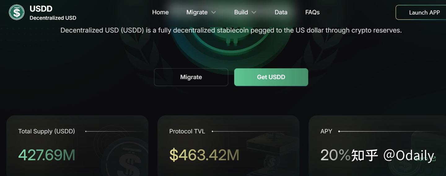 波场TRON生态的主流DeFi应用深度盘点- 知乎