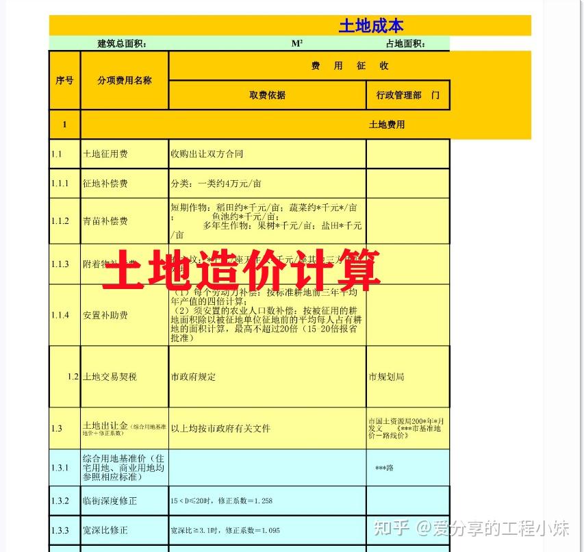 等额支付现值公式例题_公式支付等额现值是什么_等额支付现值公式