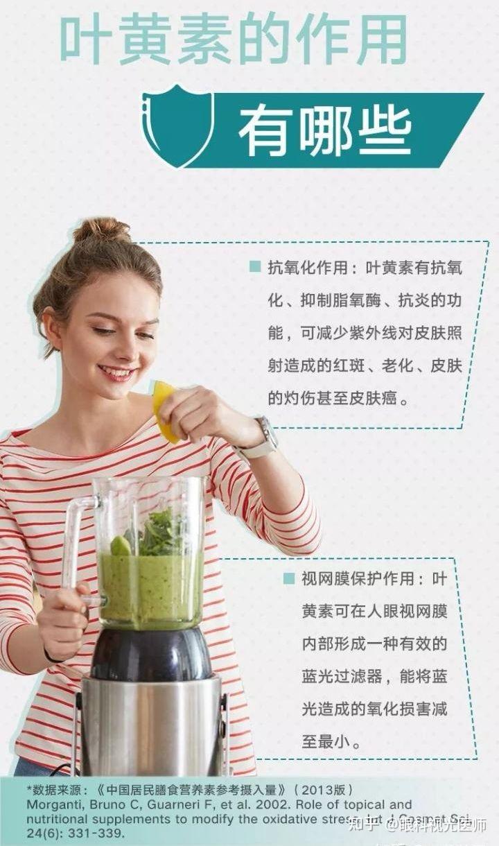 什么是叶黄素 zhuanlan.zhihu.com