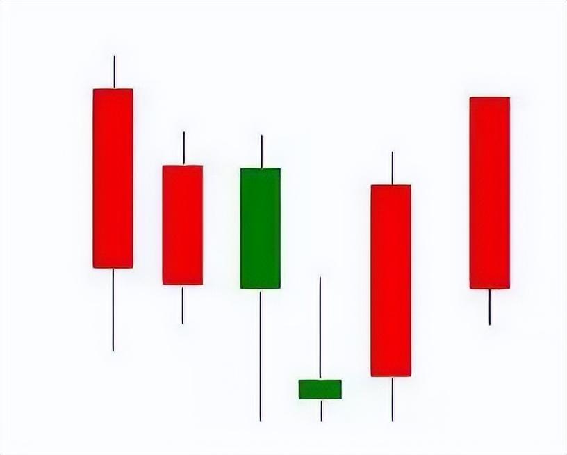 "双针探底"比"单针探底"来得更加可靠和牢固.