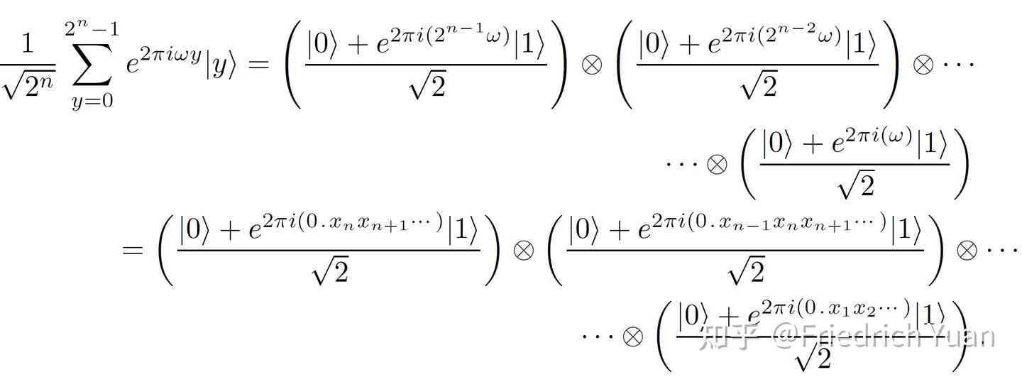 Quantum Computing 阅读笔记（7）——超多项式级算法加速- 知乎