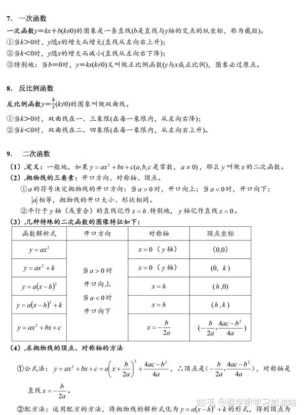 超详细初中数学公式表 趣学呗建议收藏 初一到初三都能用 知乎