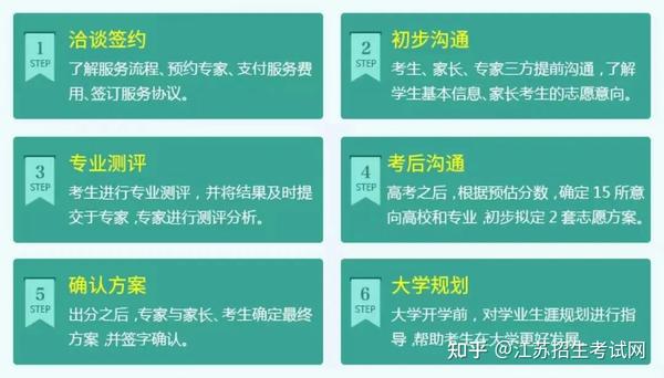 山东省临沂卫生学校录取分数线_2021临沂卫校录取分数线_临沂卫生学校2023招生录取分数线