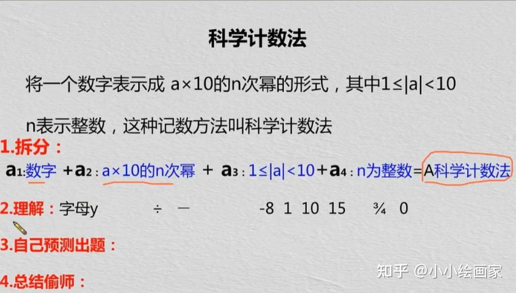 10天让你数学再也不用上补习班! - 知乎