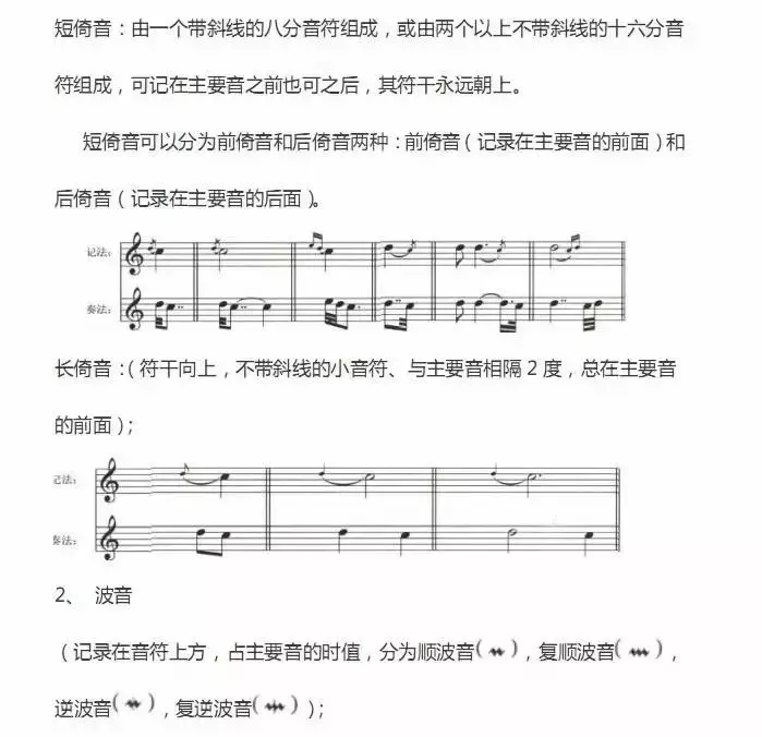 钢琴音阶曲谱_钢琴二级音阶曲谱