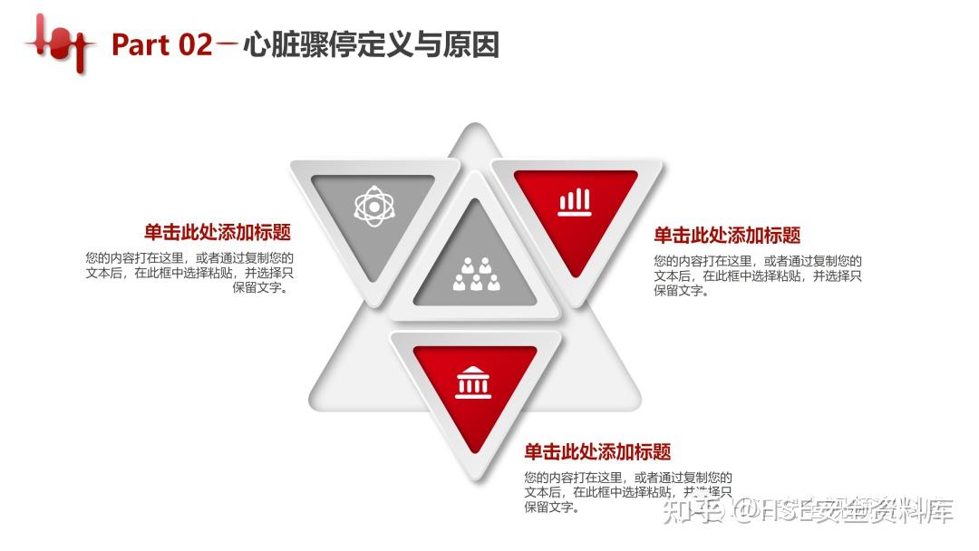 PPT |【课件】1.心肺复苏(26页) - 知乎