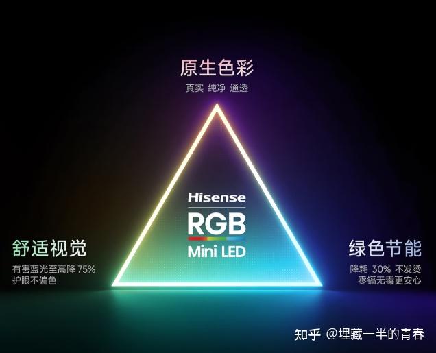 白天看电视屏幕总是泛白发灰?拆解海信小墨E5S Pro,一文看懂海信RGB-Mini LED技术是怎么终结阳光客厅痛点的