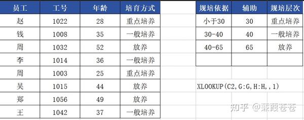 XLOOKUP函数的用法 百度经验
