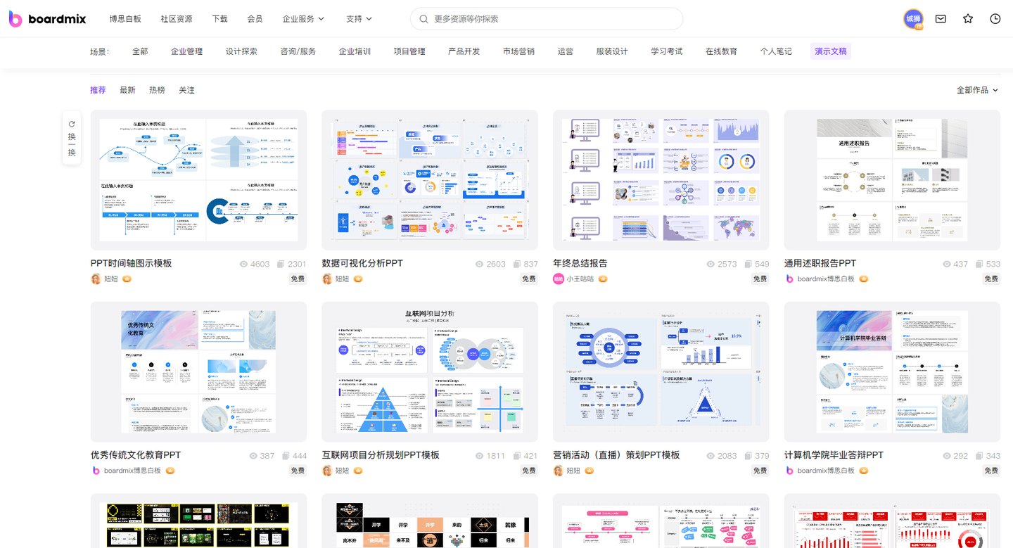 PPT模版在哪里找？5个好看又高级的PPT模板网站盘点！ - 知乎