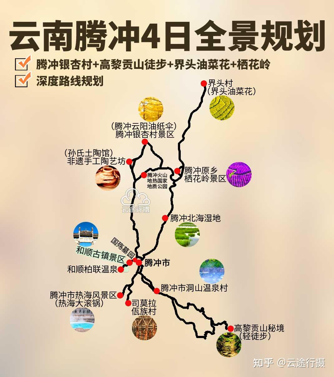 攻略路線圖原創界頭油菜花騰衝固東銀杏村高黎貢山徒步原鄉棲花嶺熱海