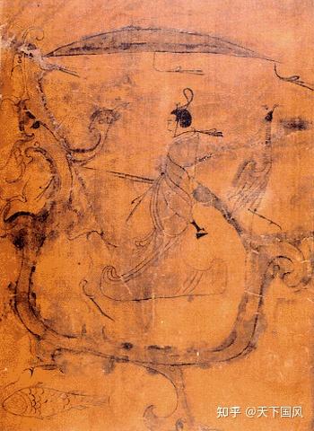 龙年赏龙画,盘点历代关于龙的名画。其中一幅估值达5亿! - 知乎
