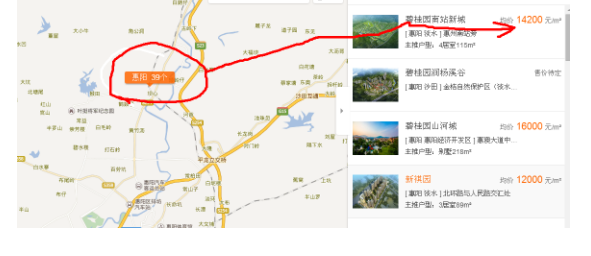 想问:投资房产的话,广东中山,东莞,惠州,哪个适