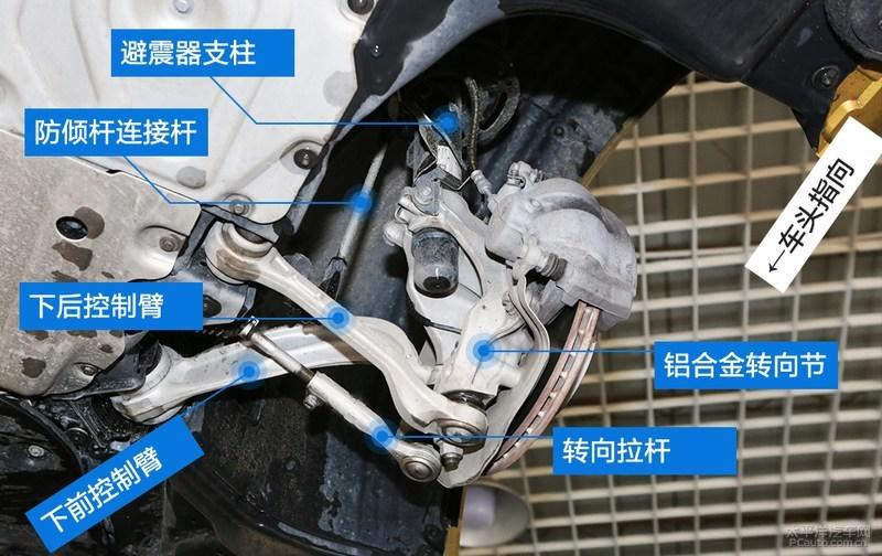 舒适为先,运动靠边 标轴宝马3系底盘解析
