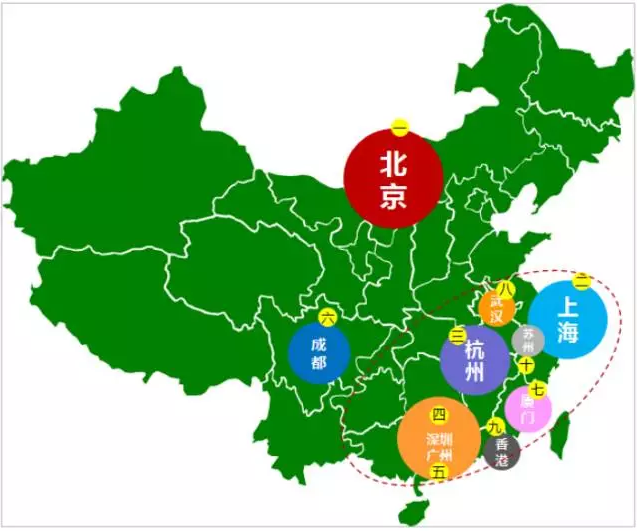 经纬中国历年投资数据分析报告平均收益回报近30倍谁与争锋