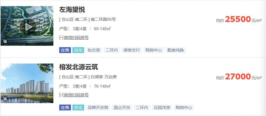 福州楼市大变天，好房子不便宜，统计五城区的高房价 - 知乎