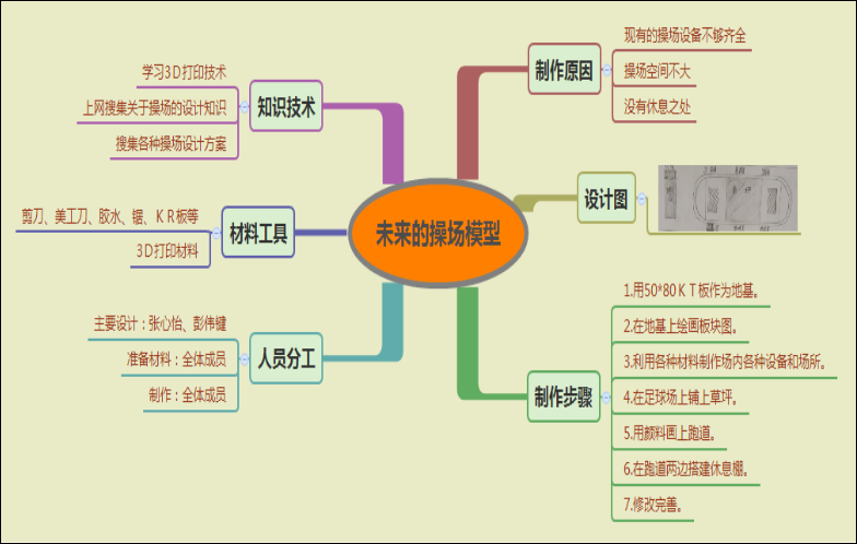 帮同学刷慕课怎样收费(帮同学刷慕课怎样收费的)