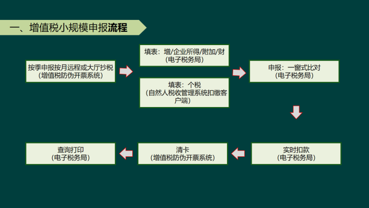 v2-453cfc9ccbd9f7cc8b054f5a6fda1c63_1440w.jpg?source=172ae18b