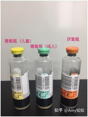 血培养瓶 项目调研 - 知乎