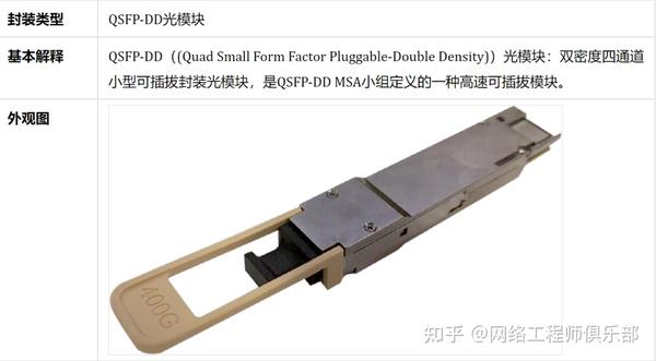交换机最重要的配件，你或许从未真正了解 - 知乎