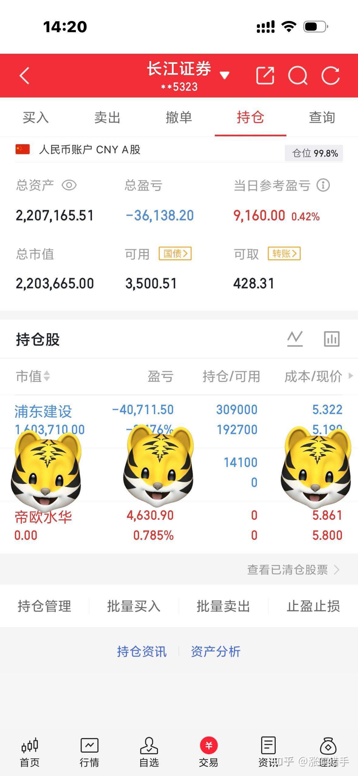 今日盘中买点机会第42天 （8月17日周一晚20：11） - 知乎