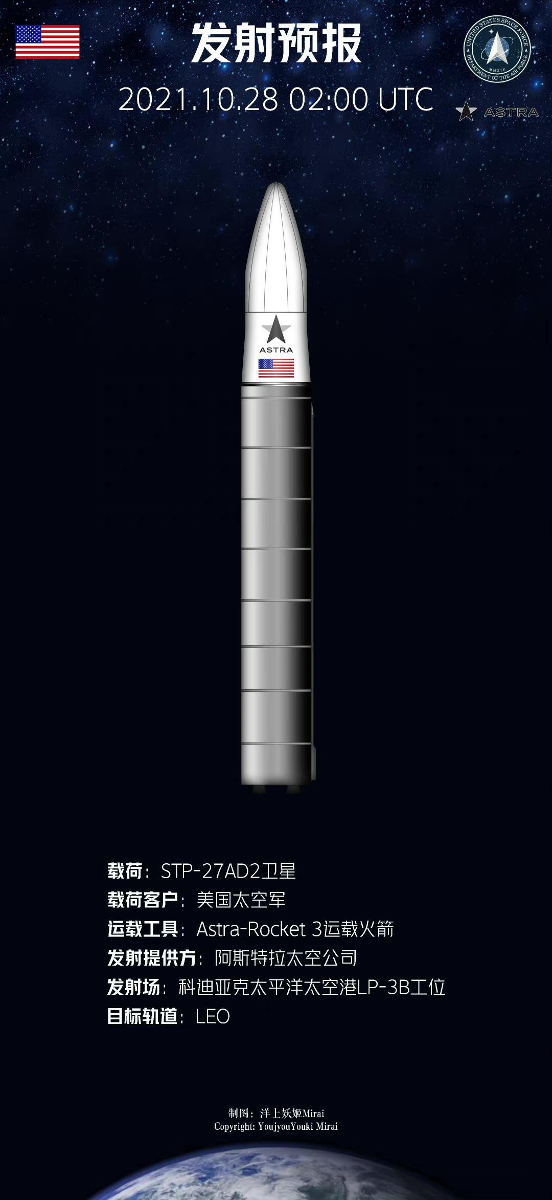 发射预报｜Astra Rocket3复飞 知乎