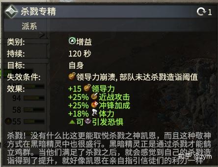 战锤2全面战争黑暗精灵全局招募(全面战争战锤2终极攻略之黑暗精灵)  第9张