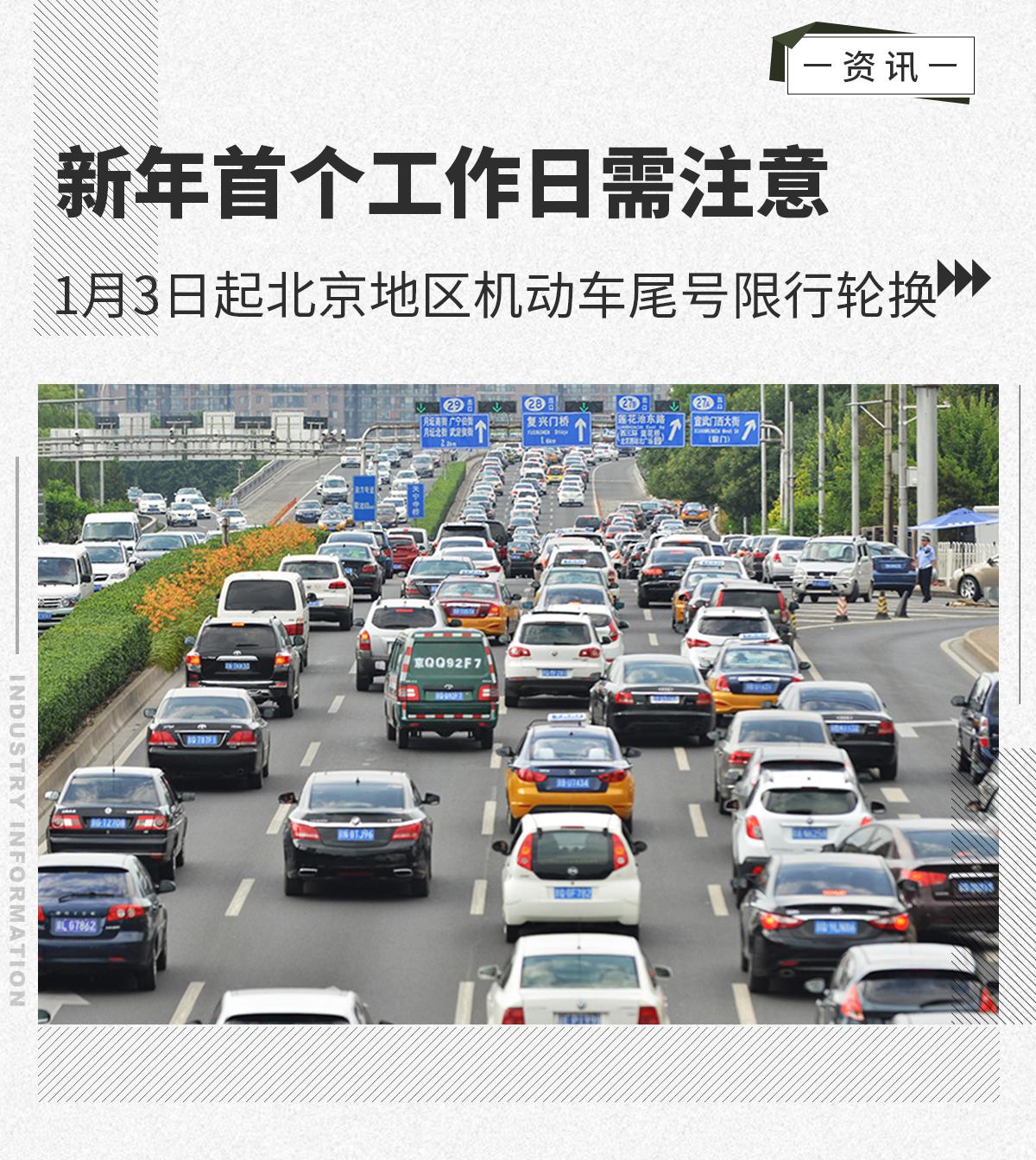 1,2022最新限行規定每個城市的限行規定是不同的北京2018限行規定為