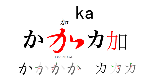 一种适合中国人背五十音图的方法 日文假名 汉字对照表 二 知乎