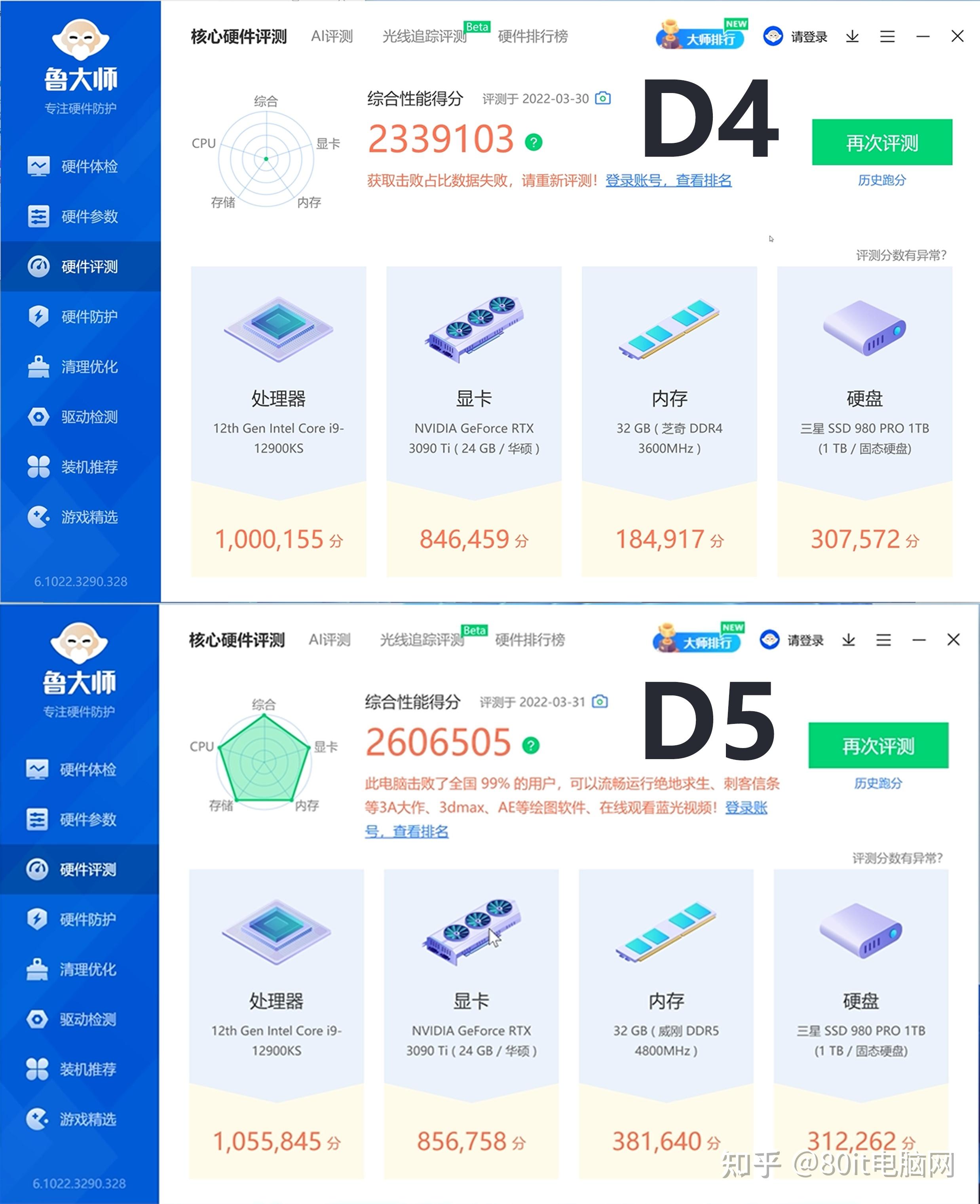 i912900ks鸡血神u首发体验ddr4dd5双平台不愧为特挑体质