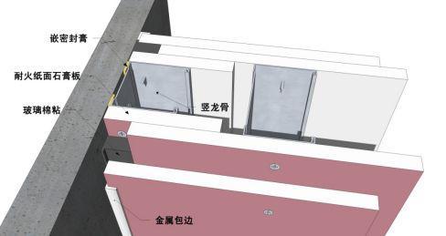 裝修輔材好材詳解輕鋼龍骨石膏板隔牆施工標準流程及要點