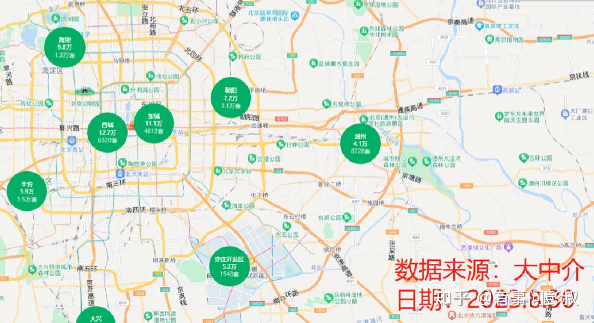 惊心动魄，北京、上海、深圳、广州房价全线下跌，一套房跌没了几十万，炒房客亏惨了-叭楼楼市分享网