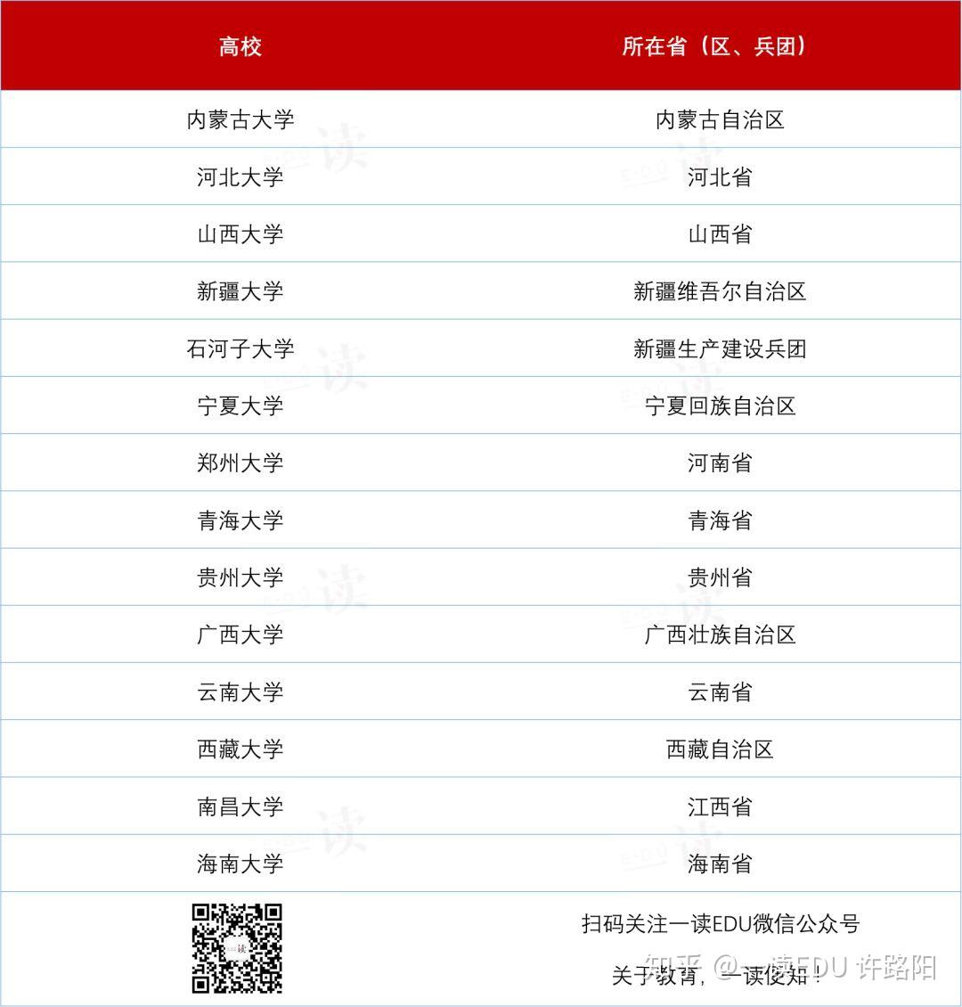 v2-455ff426e9648535826b5cd31cc976a2_r.jpg