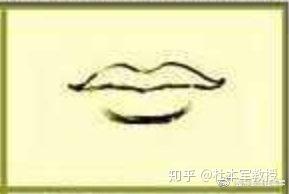 嘴型分析(三) - 知乎